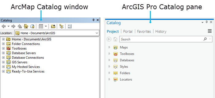 ArcMap Catalog window and ArcGIS Pro Catalog pane